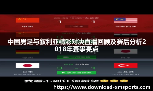 中国男足与叙利亚精彩对决直播回顾及赛后分析2018年赛事亮点
