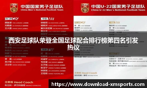 西安足球队荣登全国足球配合排行榜第四名引发热议