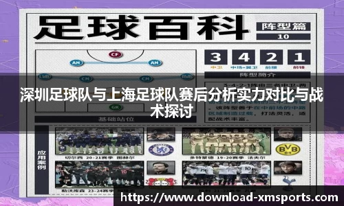 深圳足球队与上海足球队赛后分析实力对比与战术探讨
