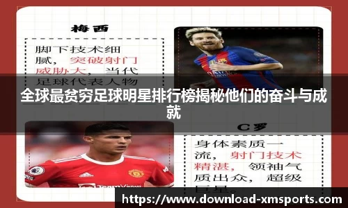 全球最贫穷足球明星排行榜揭秘他们的奋斗与成就