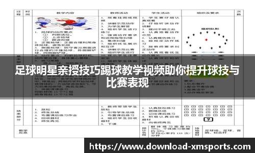 足球明星亲授技巧踢球教学视频助你提升球技与比赛表现